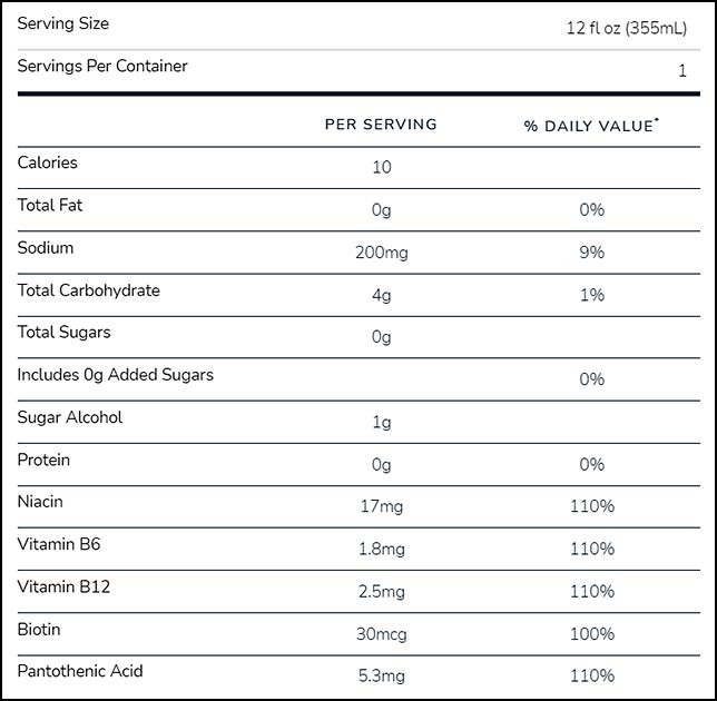 Alani Nu Energy Drink Nutrition Facts