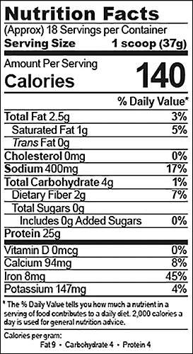 Natreve Protein Powder Nutrition Facts