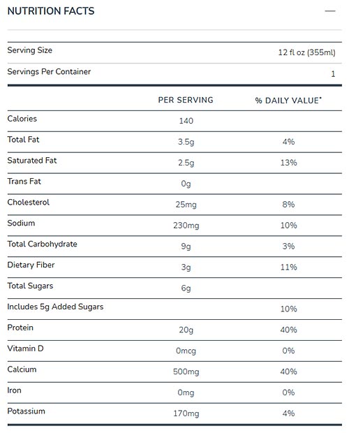 Alani Nu Protein Shake Nutrition Facts