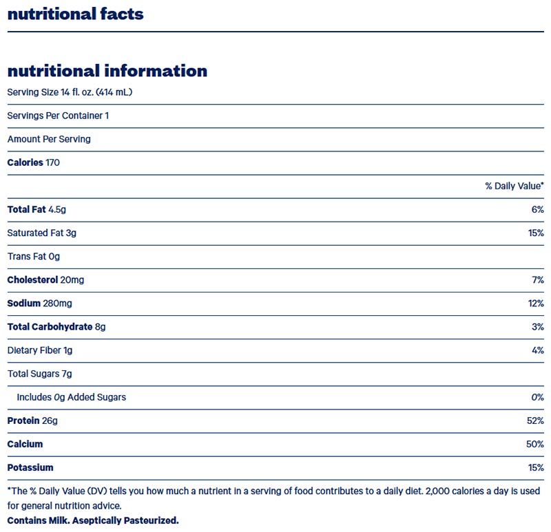 Fairlife Protein Shake Nutritional Facts