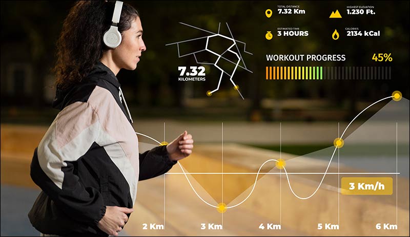 Features and benefits of Fitnus Fitness Tracker