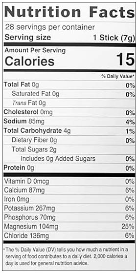 Flavcity Electrolyte Nutrition Facts