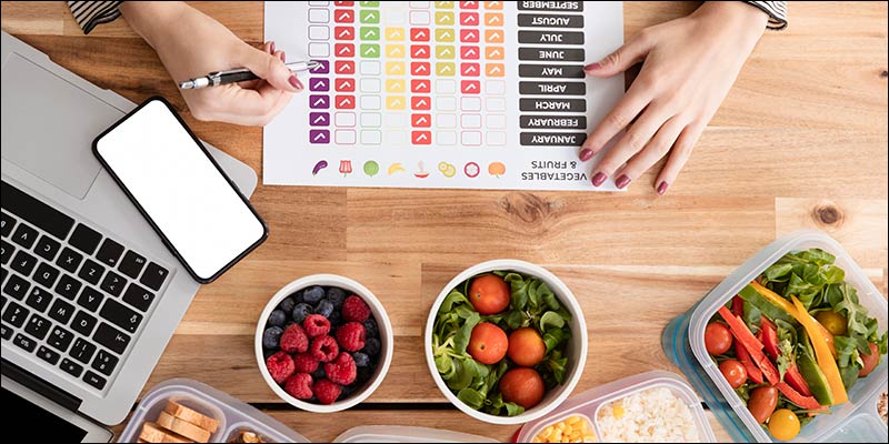 What are Ideal Macro Ranges