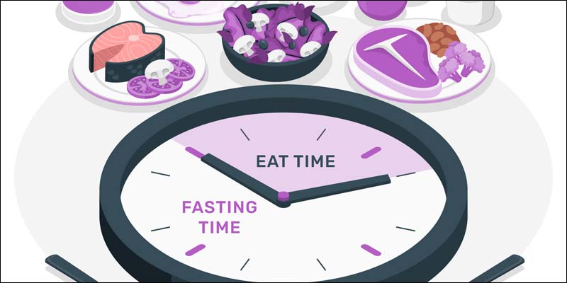 Intermittent Fasting Schedule