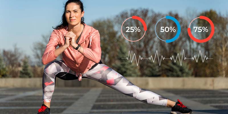 Exercise for Weight Loss